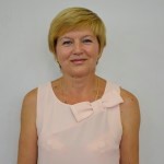 Зубрицкая Оксана Владимировна